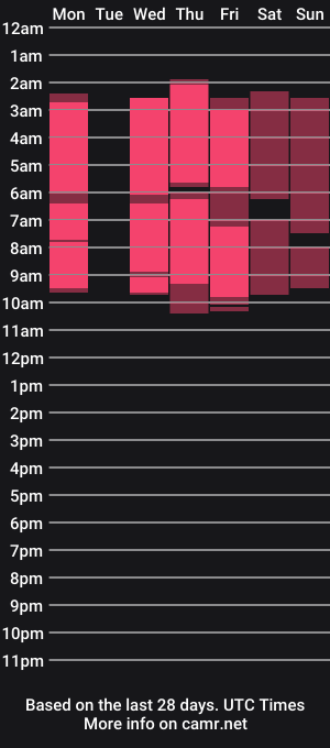 cam show schedule of monaretto_