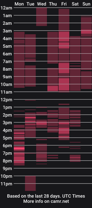 cam show schedule of monarquia_