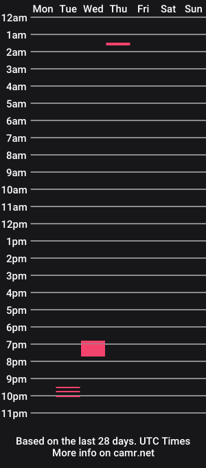 cam show schedule of moneyman_24