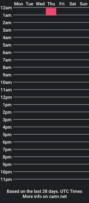 cam show schedule of monhayes