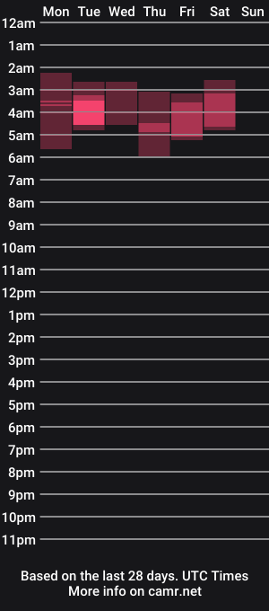 cam show schedule of moni_