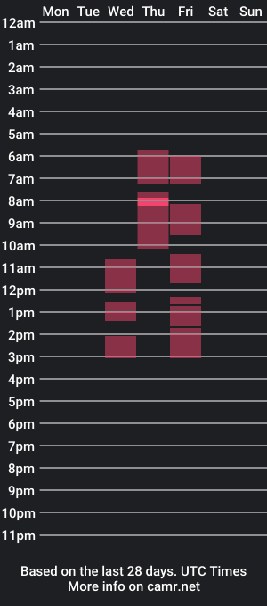 cam show schedule of monica_barnet