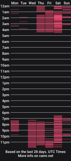 cam show schedule of monica_wi