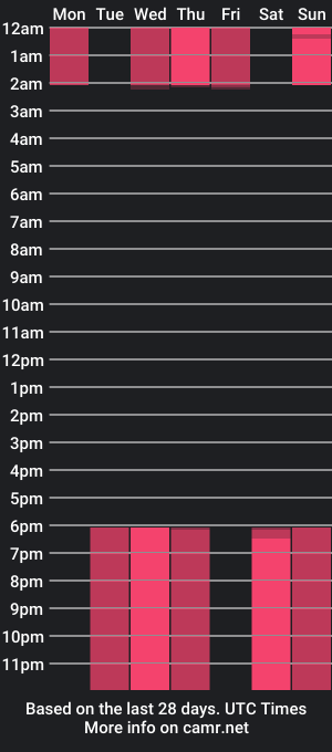 cam show schedule of monicaasis