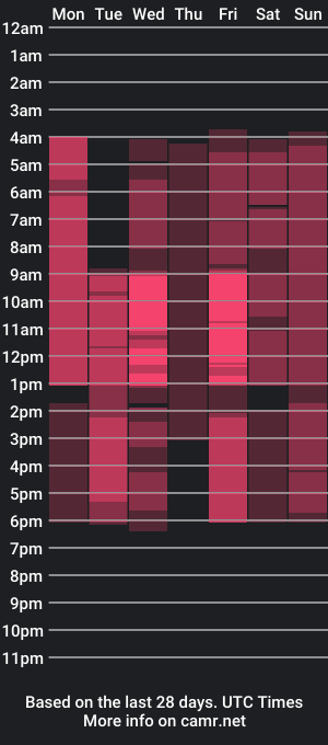 cam show schedule of monicapierse