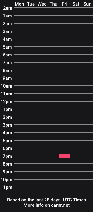 cam show schedule of monicastark_