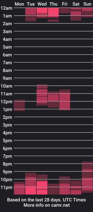 cam show schedule of monicatedyy