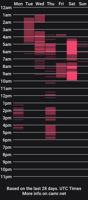 cam show schedule of monielodge