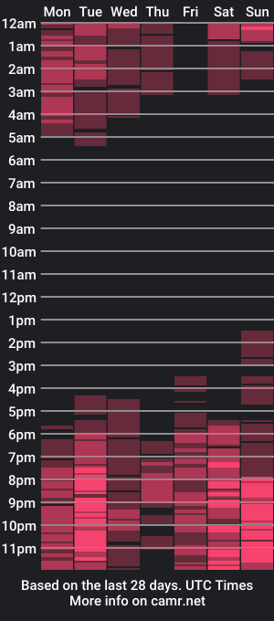 cam show schedule of monika_redddd