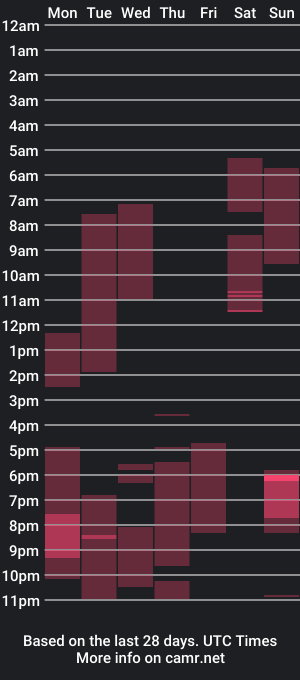 cam show schedule of monikamany