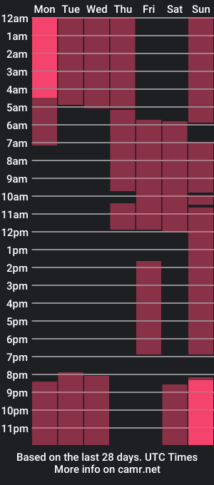 cam show schedule of monikamayson