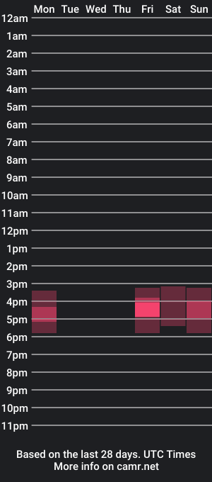 cam show schedule of monikame1t