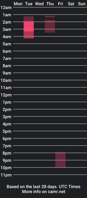 cam show schedule of moniquemiles