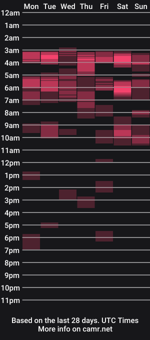 cam show schedule of mono21cm