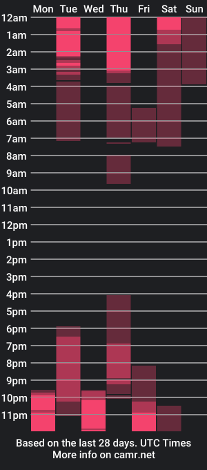 cam show schedule of monojuan06