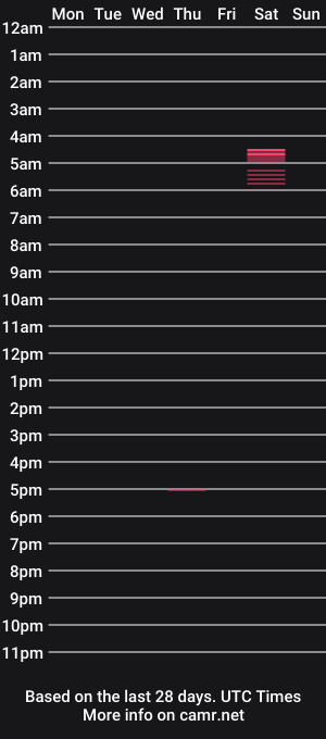 cam show schedule of monolog8