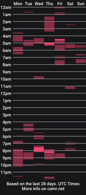cam show schedule of monroelovesyou