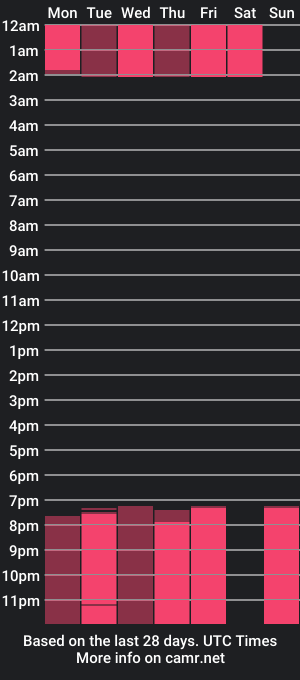 cam show schedule of monse_hub