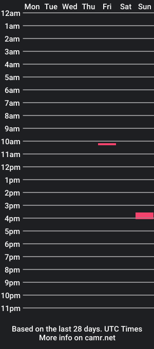 cam show schedule of monsieurjk