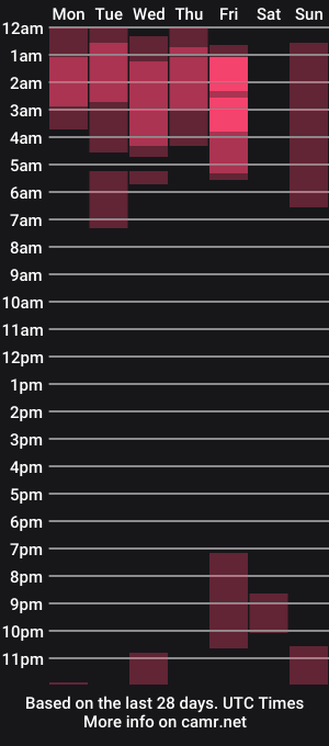 cam show schedule of monstarnancy08