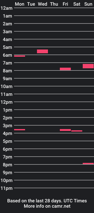 cam show schedule of monstashaft