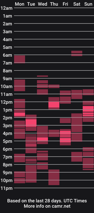 cam show schedule of monstercum93