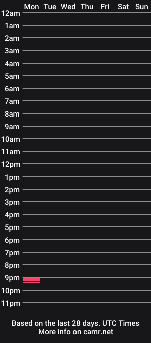 cam show schedule of monstergreen333