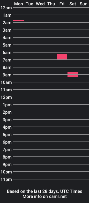 cam show schedule of monsteruwo