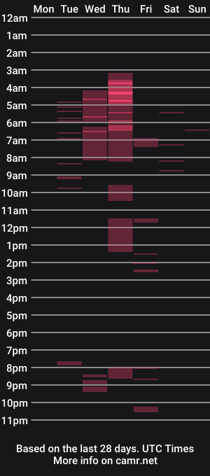 cam show schedule of montserrat30