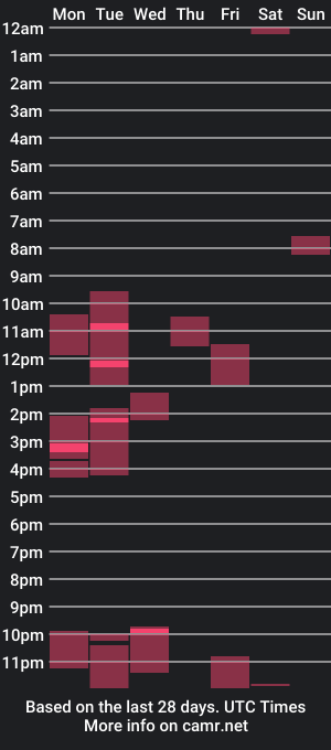 cam show schedule of montygx