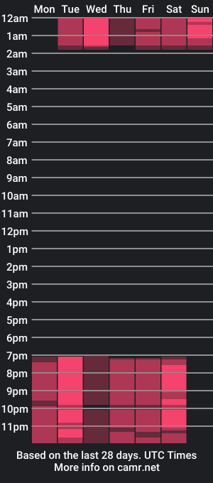 cam show schedule of monzon_moon