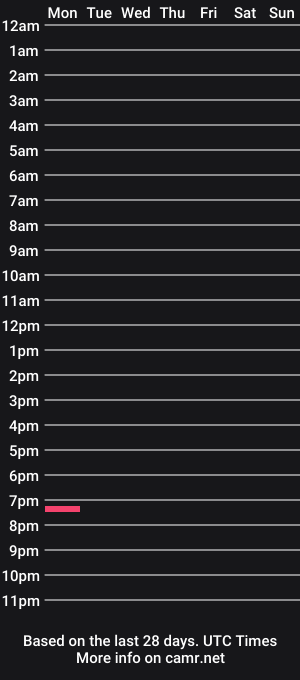cam show schedule of moodybluesfan