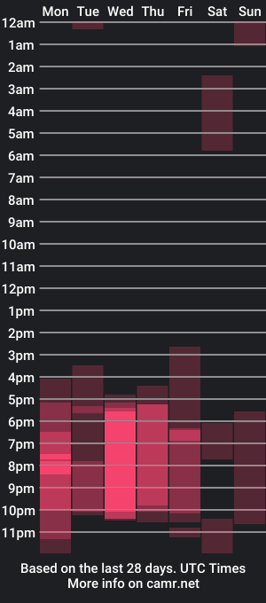 cam show schedule of moon_blue2