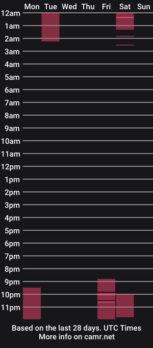 cam show schedule of moon_deity
