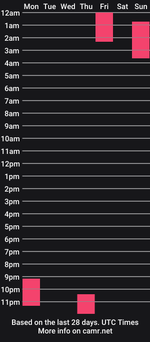 cam show schedule of moon_g0ddess_