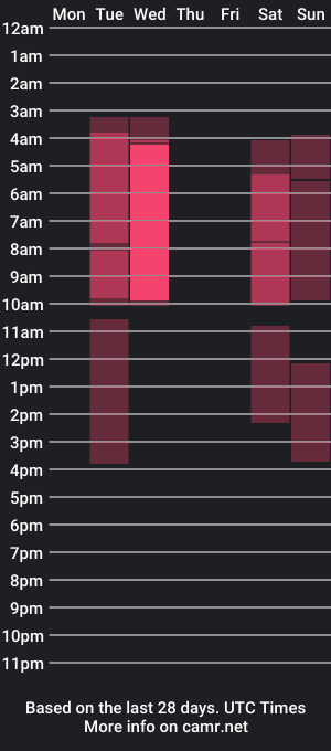 cam show schedule of moon_t_