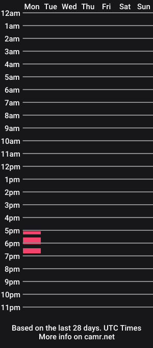 cam show schedule of moonlightbaexxx