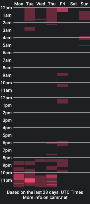 cam show schedule of moonshineee_