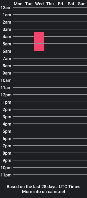 cam show schedule of moonsweet_89