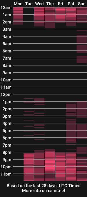 cam show schedule of moony_14