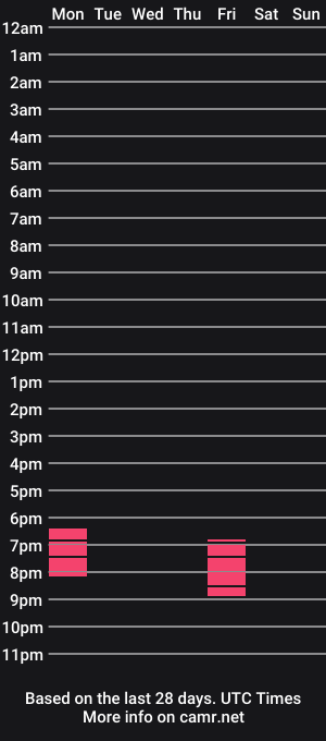 cam show schedule of moooonpie