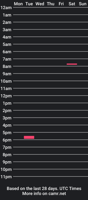 cam show schedule of moose_007