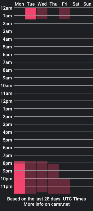 cam show schedule of more_kh