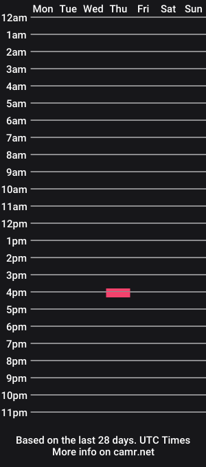 cam show schedule of moreasstoolove