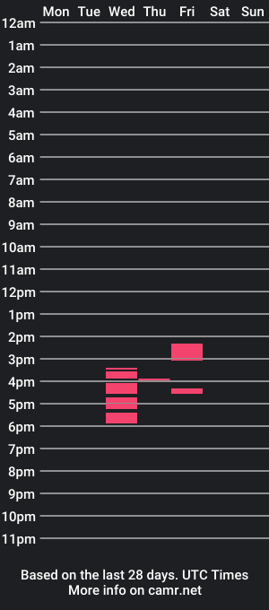 cam show schedule of morena_kalifa