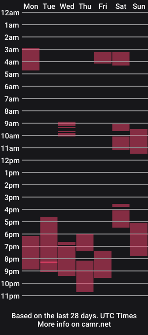 cam show schedule of morflot241