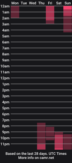 cam show schedule of morgan_hiller