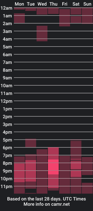 cam show schedule of morgan_r13