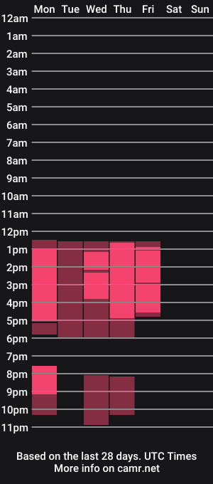 cam show schedule of morgan_roberts