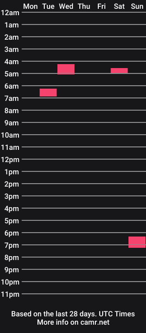 cam show schedule of morgan_shore